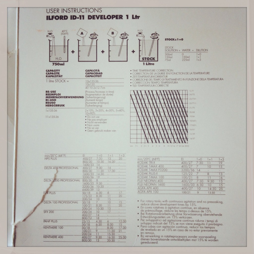 Fiche explicative sur id-11